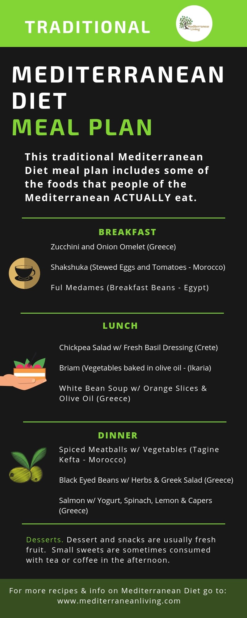 traditional-mediterranean-diet-meal-plan-mediterranean-living