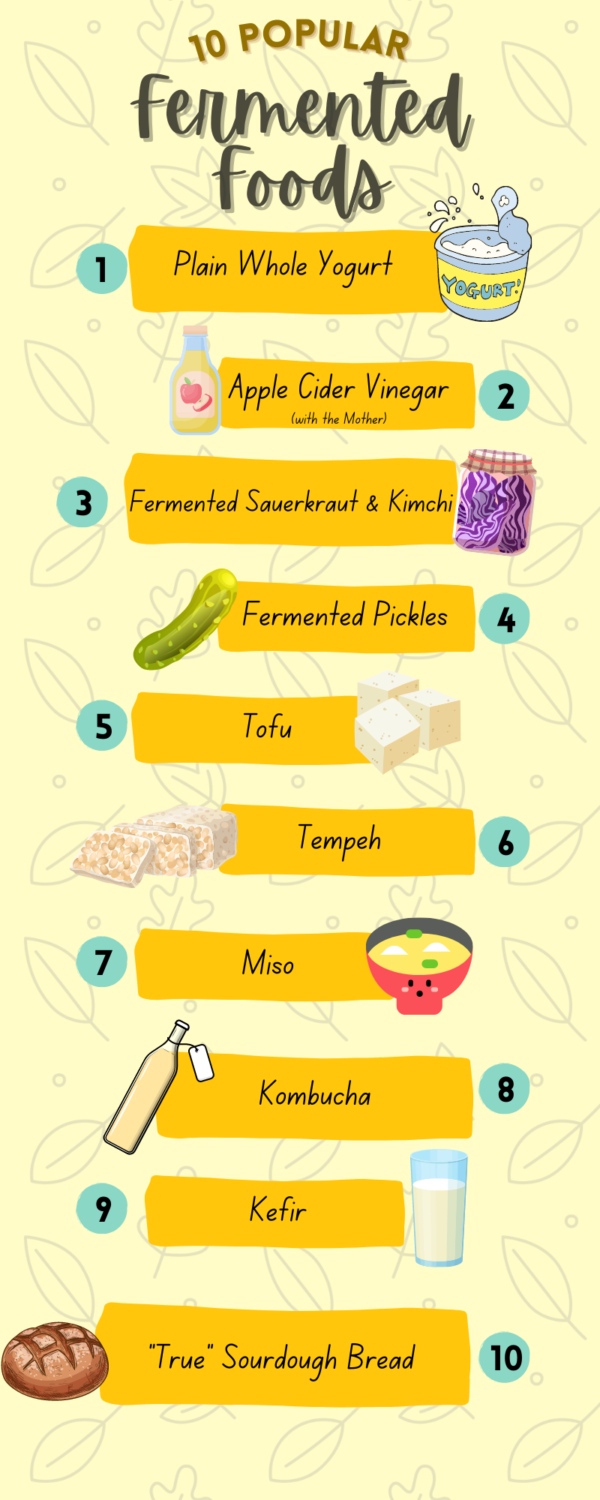 Do Fermented Foods Help With Weight Loss? - Mediterranean Living